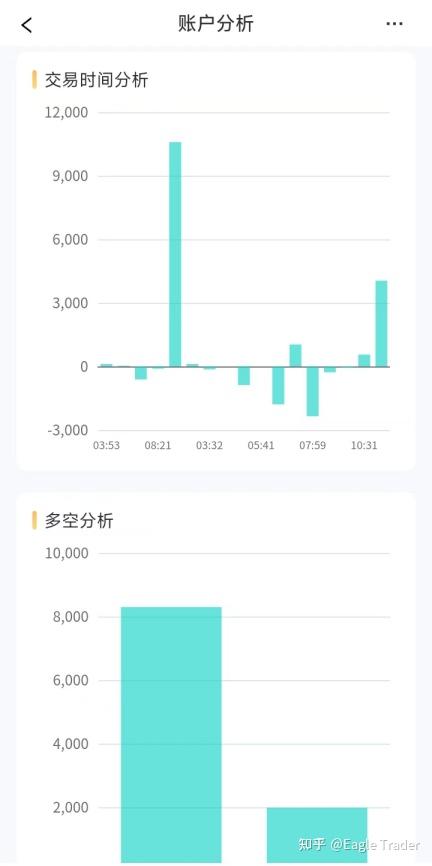 陕西贵金属交易